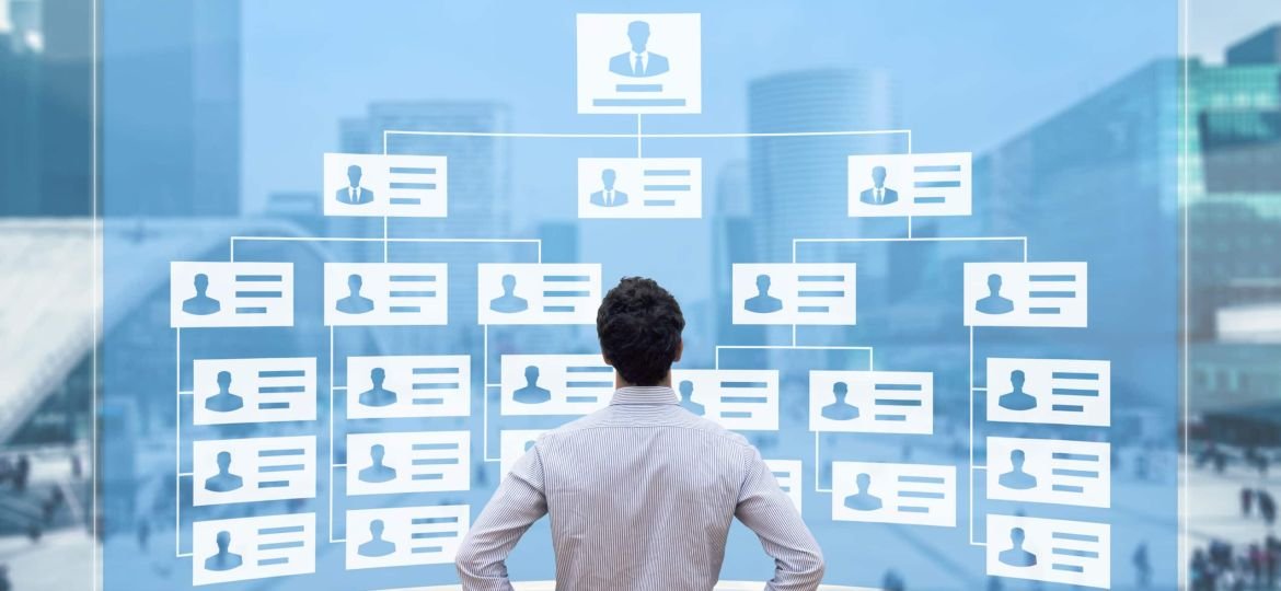 5 D’s to Achieving Your Goals