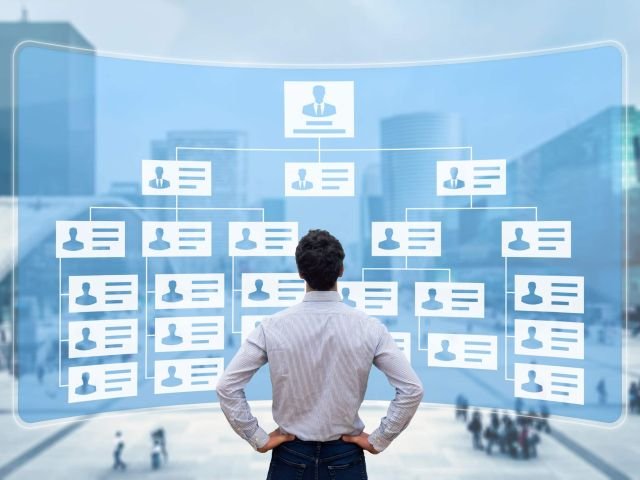 5 D’s to Achieving Your Goals