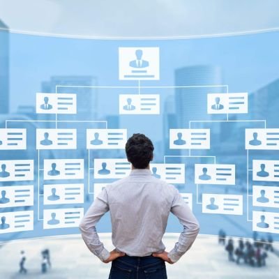 5 D’s to Achieving Your Goals