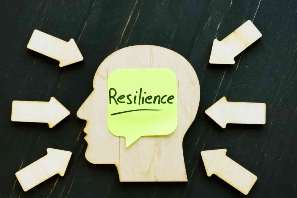 Developing Resilience Routine